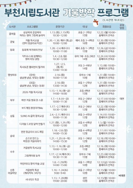 부천시립도서관 겨울방학 프로그램 안내문. /부천시