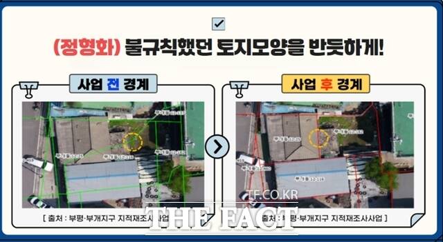 지적재조사 사업 효과 이미지. /인천시