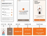  한화생명, 보험금청구권 신탁 비대면 가입 시스템 구축
