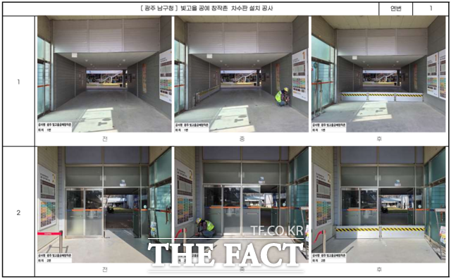 차수판 설치공사. /광주시