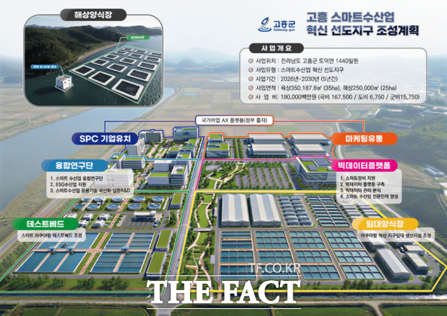 스마트 수산업 혁신 선도지구 조감도./전남도