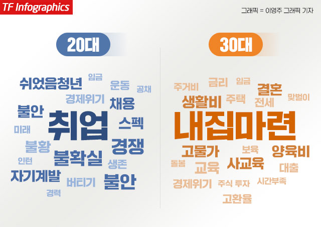 지방선거가 6개월 앞으로 다가오면서 정치권은 빅데이터와 AI 등을 활용한 지방선거 전략 방안을 구상하고 있다. 사진은 서울 여의도 국회의사당 전경. /국회