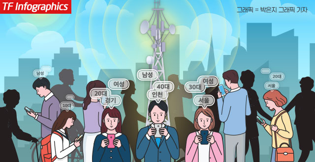 지방선거가 6개월 앞으로 다가오면서 정치권은 빅데이터와 AI 등을 활용한 지방선거 전략 방안을 구상하고 있다. 사진은 서울 여의도 국회의사당 전경. /국회