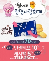  광명시, 1월 광명사랑화폐 '인센티브 최대 7만 원 및 캐시백 제공'