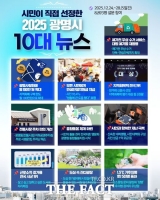  광명시, 시민이 뽑은 '2025년 광명시 10대 뉴스' 발표