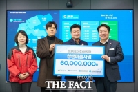  현대자동차 아산공장, 아산시에 1억 4000만 원 성금 기탁