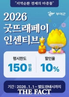  부여군, 2026년에도 '굿뜨래페이'로 지역경제 살린다