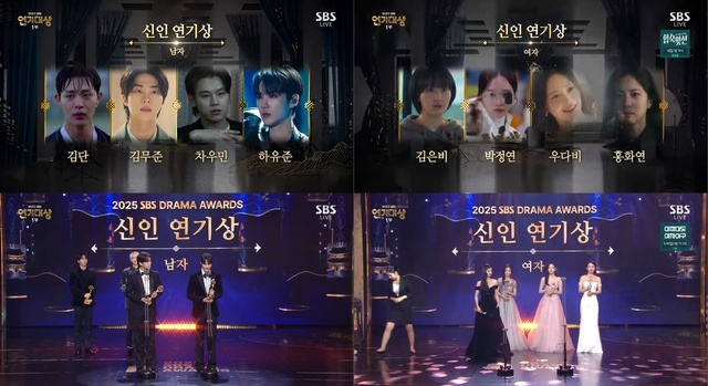 '2025 SBS 연기대상'의 '남녀 신인 연기상'은 '트라이'의 김단, '키스는 괜히 해서!'의 김무준, '보물섬'의 차우민, '사계의 봄'의 하유준, '우리영화'의 김은비, '트라이'의 박정연, '키스는 괜히 해서!'의 우다비, '보물섬'의 홍화연이 수상했다. 이 과정에서 수상자로 호명된 배우들이 후보 발표로 착각해 시상대에 오르지 않는 해프닝이 벌어지기도 했다./SBS '연기대상' 캡처