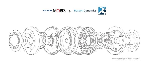 현대모비스 로보틱스 액추에이터. /현대모비스