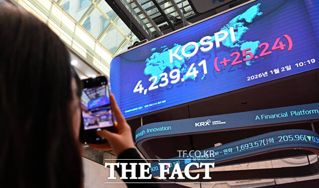 새해 첫 거래일 코스피가 사상 최고치를 경신한 가운데, 2일 서울 여의도 한국거래소 전광판에 지수가 나타나고 있다. /이새롬 기자