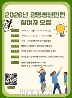  광명시, 상반기 청년 일자리 사업 참여자 103명 모집