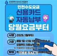  인천시, 수도요금 신용카드 자동납부 편의성 강화