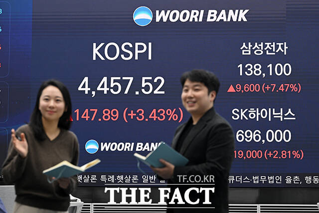 코스피가 사상 최고치를 경신한 5일 오후 서울 중구 우리은행 딜링룸 전광판에 지수가 표시되고 있다. /서예원 기자