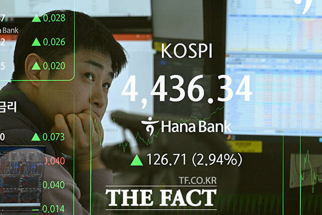 코스피가 사상 최고치를 경신한 5일 오후 서울 중구 하나은행 딜링룸 전광판에 지수가 표시되고 있다. /서예원 기자