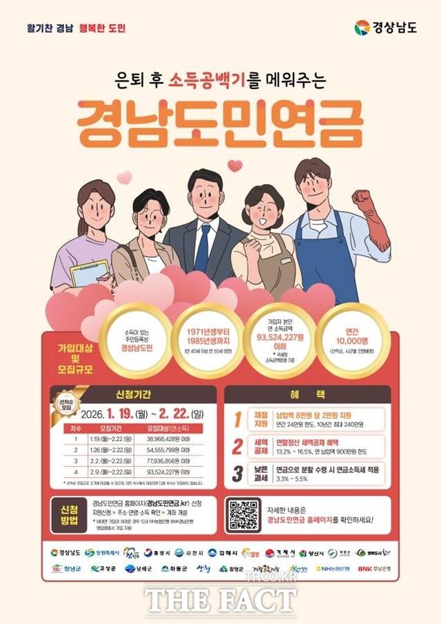 경남도민연금포스터. /경남도