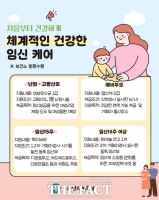  서산시, 임신 단계별 건강관리 강화 '건강한 임신 케어' 추진