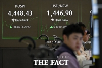  코스피, 장 중 오름폭 '4448' 돌파 [포토]