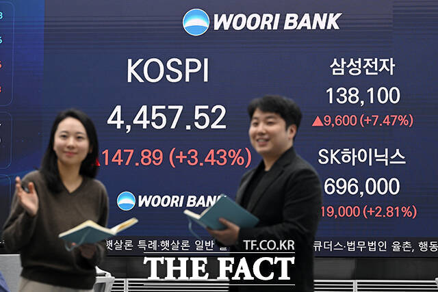 새해 들어 코스피가 사상 최고치를 경신하며 4400선을 돌파한 가운데, 증권가에서는 반도체·인공지능(AI)을 중심으로 로봇·자동화, 우주, 방위산업이 상반기 증시를 이끌 주도 섹터로 꼽고 있다./서예원 기자