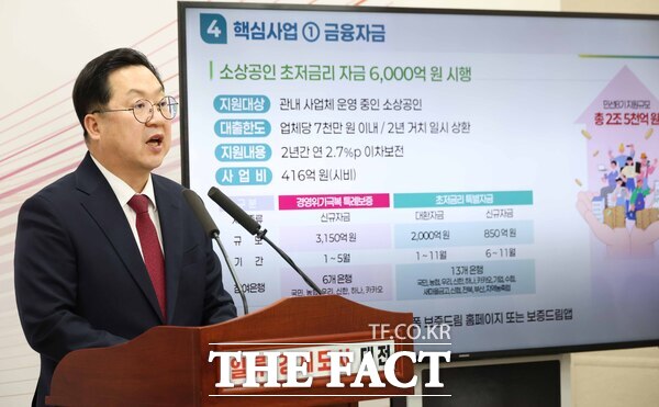 이장우 대전시장이 6일 시정브리핑을 열고 소상공인 지원 정책에 대해 설명하고 있다. /대전시