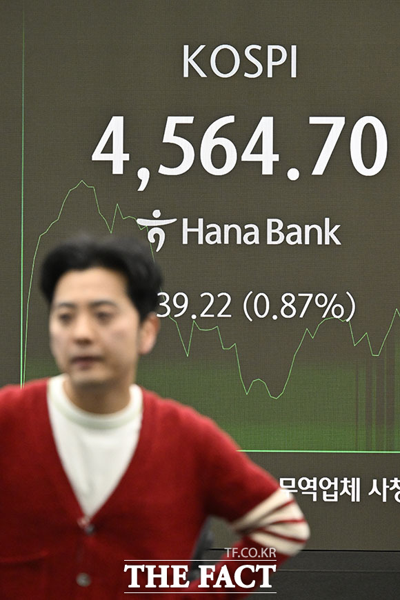 이날 장중 4600선 돌파 후 4572선을 기록한 코스피 지수.