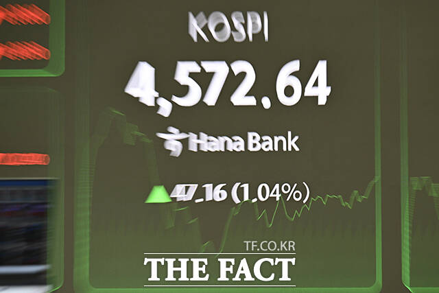이날 장중 4600선 돌파 후 4572선을 기록한 코스피 지수.