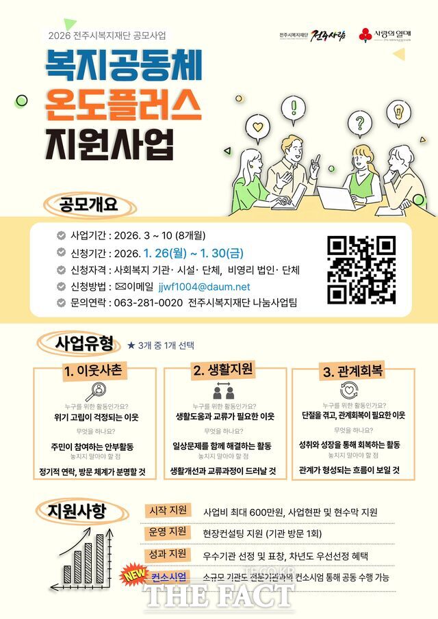 복지공동체 온도플러스 지원사업 포스터. /전주시