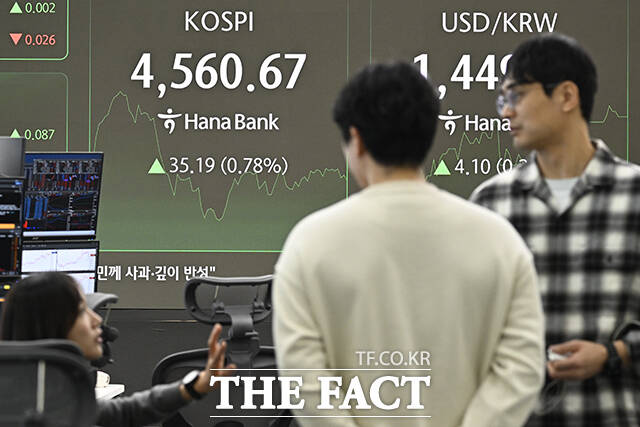 이날 장중 4600선 돌파 후 4572선을 기록한 코스피 지수.