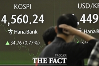  4600선 넘었었는데…다시 내려온 지수 [포토]