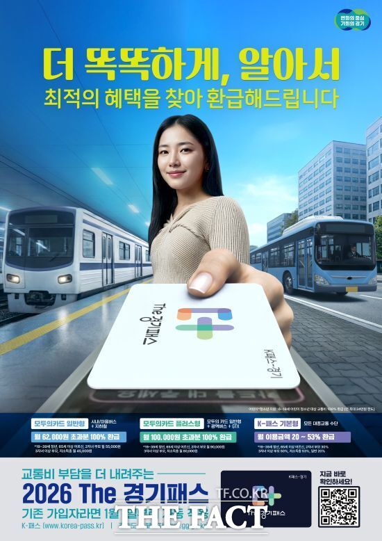 올해부터 월 무제한 정액권 기능인 모두의 카드가 추가되는 경기도의 The 경기패스 홍보 포스터. /경기도