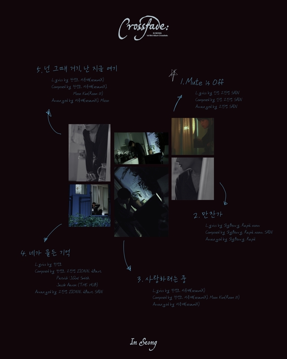 그룹 SF9의 인성이 첫 번째 미니앨범 Crossfade: 트랙리스트가 포함된 타이틀 포스터를 공개했다./FNC엔터테인먼트