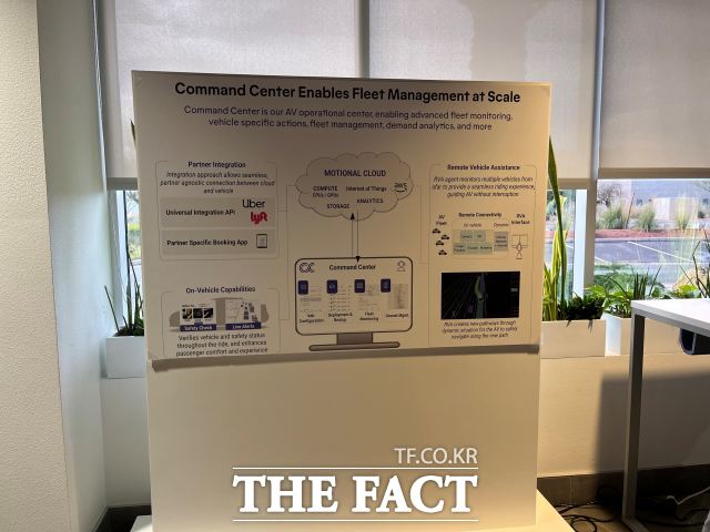 모셔널 라스베이거스 테크니컬 센터. /최의종 기자