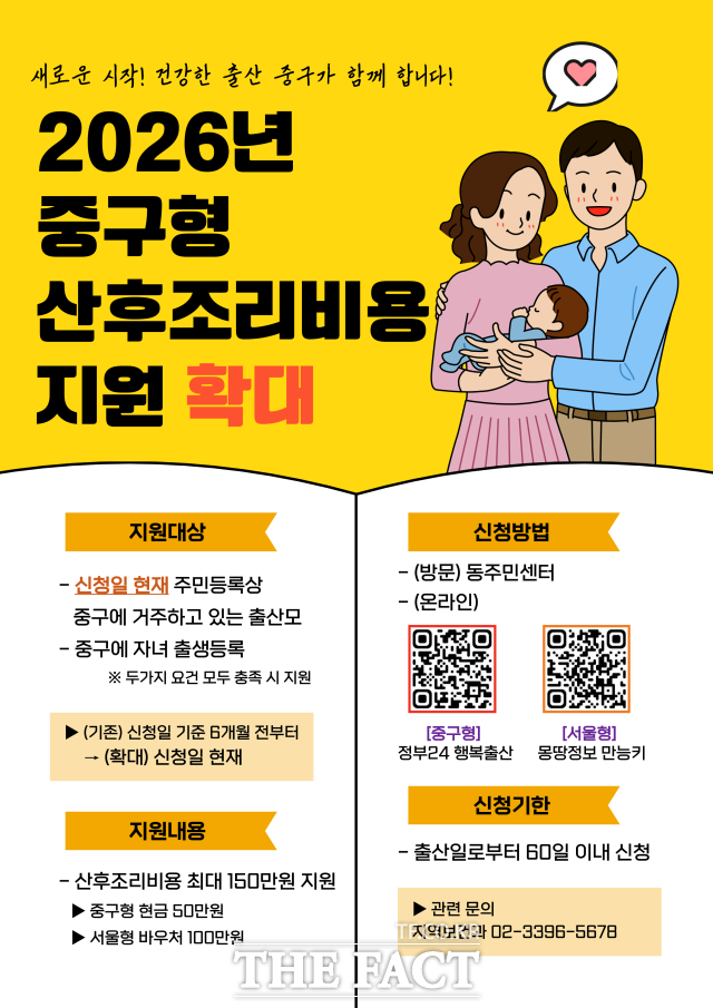 올해부터 서울 중구(구청장 김길성)에 자녀 출생신고를 한 임산부 구민은 거주기간과 상관없이 산후조리비용을 지원 받을 수 있다./ 중구