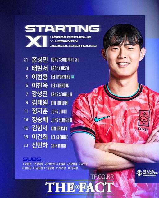 10일 레바논과 2차전에 나설 한국 U23대표팀의 스타팅11./KFA
