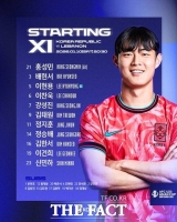  [AFC U23] '무조건 첫승!'...한국의 이민성호, 레바논전 '김태원·강성진 선발'