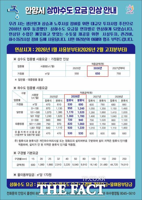 안양시 상하수도 요금 인상 안내문 /안양시