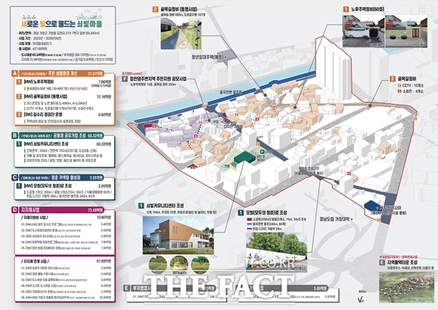 거창군 국토교통부 도시재생사업 내용 이미지 /거창군