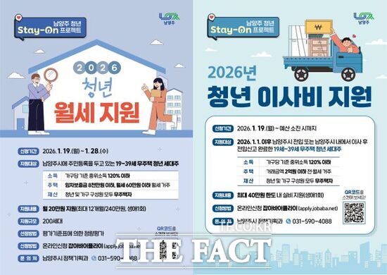경기 남양주시가 올해부터 청년을 대상으로 맞춤형 주거비를 지원하는 남양주 청년 Stay-On 프로젝트 안내 포스터. /남양주시