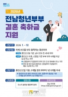  전남도, 청년부부 결혼축하금 200만 원 지원