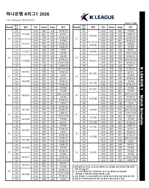 강등 1년 만에 1부리그 복귀에 성공한 윤정환 감독의 인천 유나이티드가 오는 2월 28일 FC서울과 2026시즌 K리그1 개막 경기를 치른다./K리그