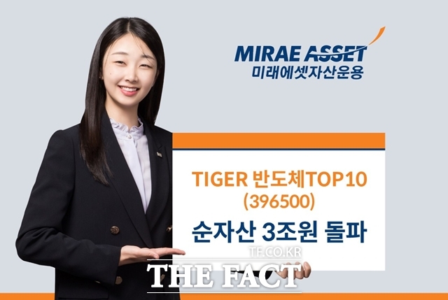 미래에셋자산운용은 'TIGER 반도체TOP10 ETF'의 순자산이 3조원을 돌파했다고 밝혔다. /미래에셋자산운용