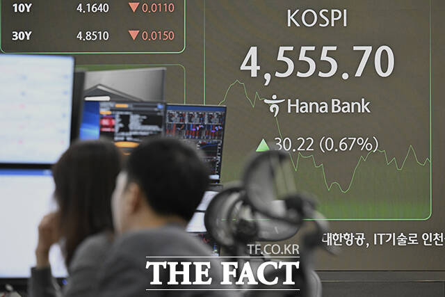 정부의 코스닥 활성화 정책에 대한 기대로 올해 코스닥 지수가 1000포인트를 돌파할 것이란 전망이 나오고 있다. /송호영 기자