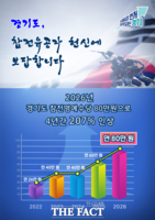  경기도, 참전명예수당 4년간 207%↑…'합당한 예우'