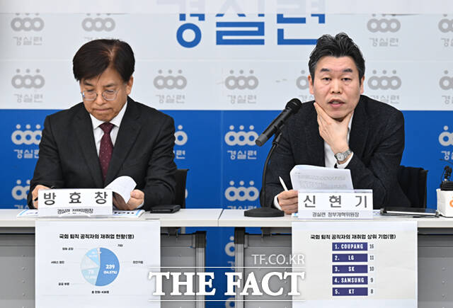 경제정의실천시민연합(경실련)의 쿠팡취업 국회보좌진에 대한 로비의혹 등 조사 촉구 기자회견이 14일 서울 종로구 경실련 강당에서 열린 가운데, 경실련 측이 공개한 국회보좌진 재취업 현황표가 보이고 있다.