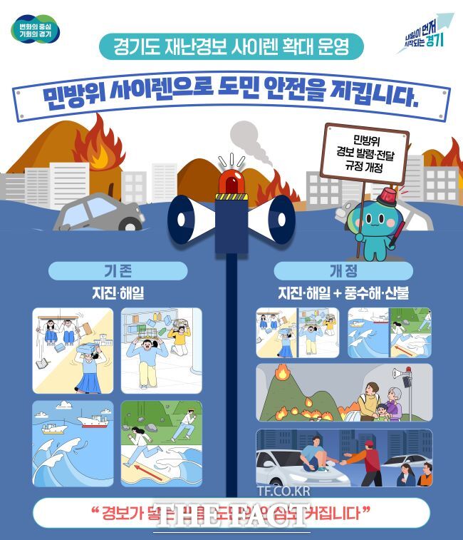 재난 상황 민방위 사이렌 안내 홍보물. /경기도