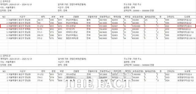 국토교통부 실거래가 시스템에서 서울 내 빌라 전세가(2024년~2025년)를 확인해본 결과 2024년 최고가는 단연 이승기의 105억 원이다. 이는 그해 두 번째로 전세가가 높았던 빌라(55억 원)의 약 2배다. /국토교통부에서 내려받은 파일