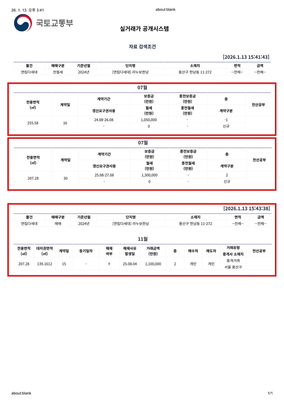 국토교통부 실거래가 시스템에 등록된 라누보 1차의 거래 내역은 단 3건이다. 그중 2025년 8월 4일 110억 원의 매매 계약이 돌연 해제된 내역이다. /국토교통부 홈페이지 캡처