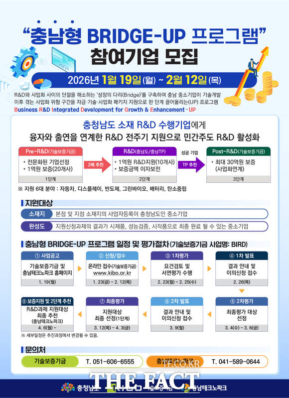 충남형 기업 맞춤 지원 사업(BRIDGE-UP) 프로그램 참여 기업 모집 공고 홍보물. /충남도