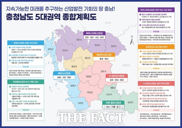 충청남도 5대 권역 종합계획도. /충남연구원