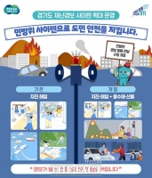  호우·산불 때도 사이렌 울린다…경기도, 민방위 경보 확대