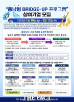  충남도, 기업 '스케일업 성장 사다리' 구축 나선다